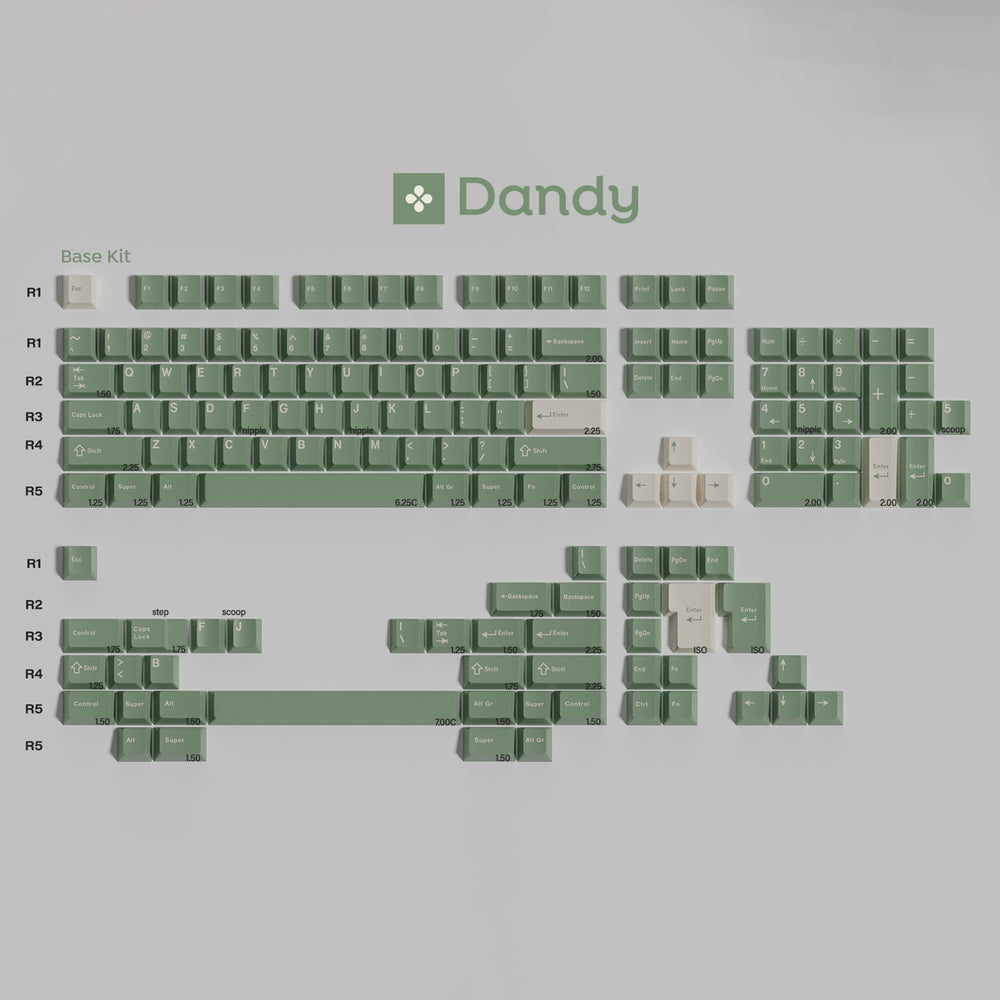 GMK Dandy R2 Cherry Profile Double Shot ABS Keycap Set — Base