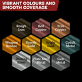 Warpaints Fanatic: Metallics Paint Set